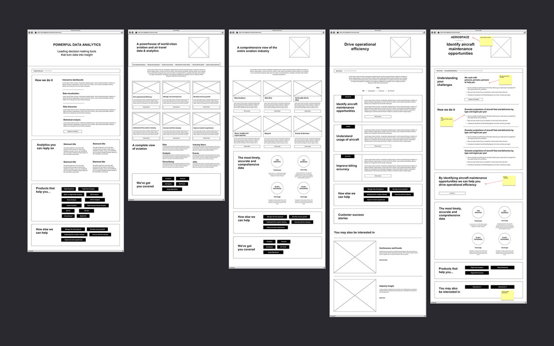 FlightGlobal website wireframes